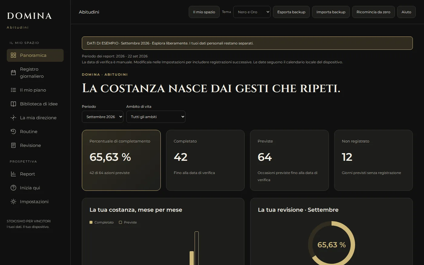 Panoramica reale dell’app DOMINA le tue Abitudini